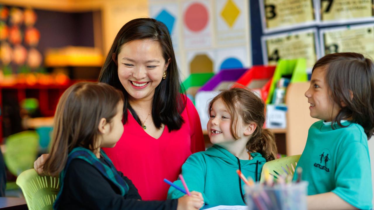 Teacher at desk with primary students