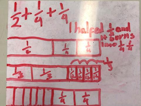 Understanding Polya's Problem-Solving Process - Figure 8: Fraction Wall sample task